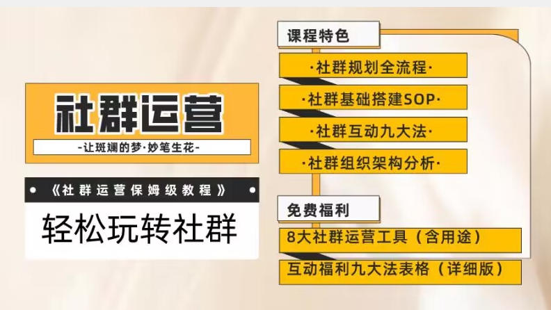 【社群运营】学会迅速玩转社群的九大互动法与八款工具【揭秘攻略-秦汉日记