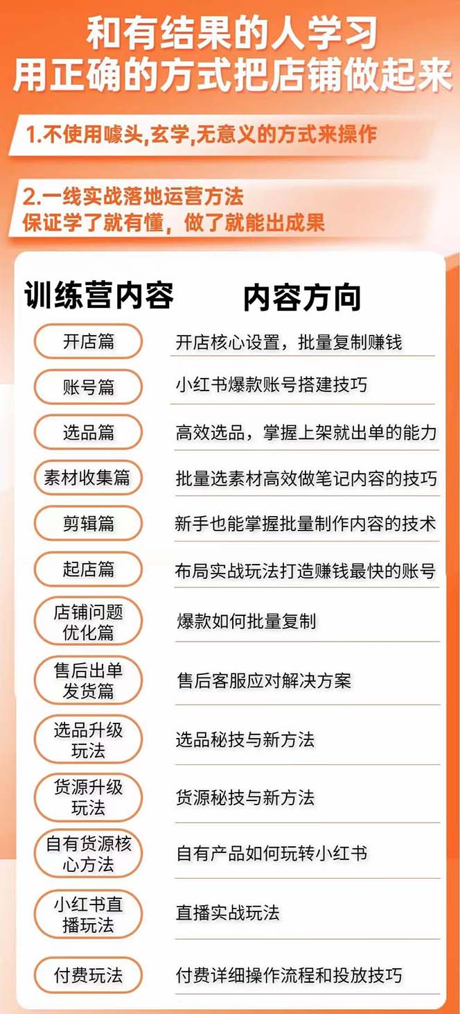 小红书训练营：实战落地运营方法，抓住搞钱方向，每月多搞2w+-秦汉日记