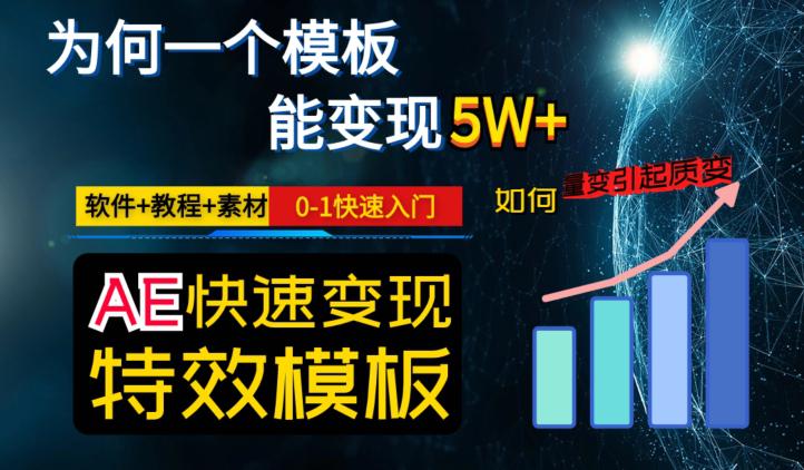 AE视频特效模板变现月入3-5W，0-1快速入门，软件+教程+素材-秦汉日记