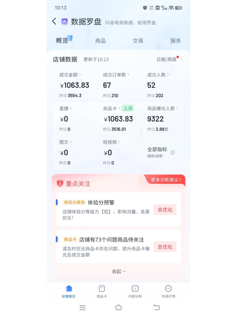 自动混剪8090后怀旧视频，所有平台均可发布，矩阵操作轻松月入3W+-秦汉日记